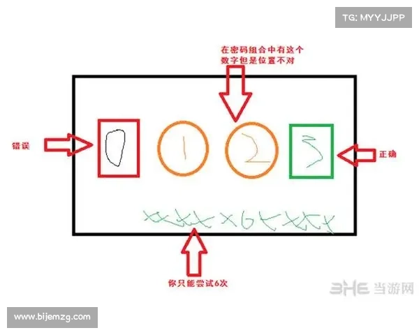 《热血无赖开锁秘籍最有效技巧揭秘》 《热血无赖开锁秘籍最有效技巧揭秘》