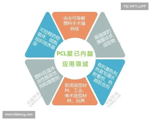 冰虫鳞片在生物材料中的创新应用与前景探讨 冰虫鳞片在生物材料中的创新应用与前景探讨