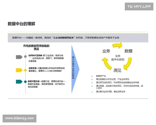 如何通过青云辅助实现企业数字化转型提升业务效率与创新能力 如何通过青云辅助实现企业数字化转型提升业务效率与创新能力