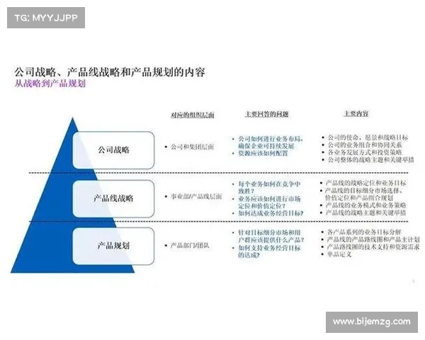 提升用户体验的五种数据整合方法助力精准决策和创新设计 提升用户体验的五种数据整合方法助力精准决策和创新设计