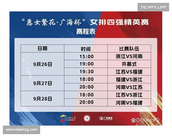 《详解澳洲杯赛程安排及观看指南，全面掌握赛事时间与亮点》